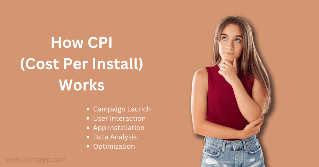 How CPI (Cost Per Install) Works in 2024